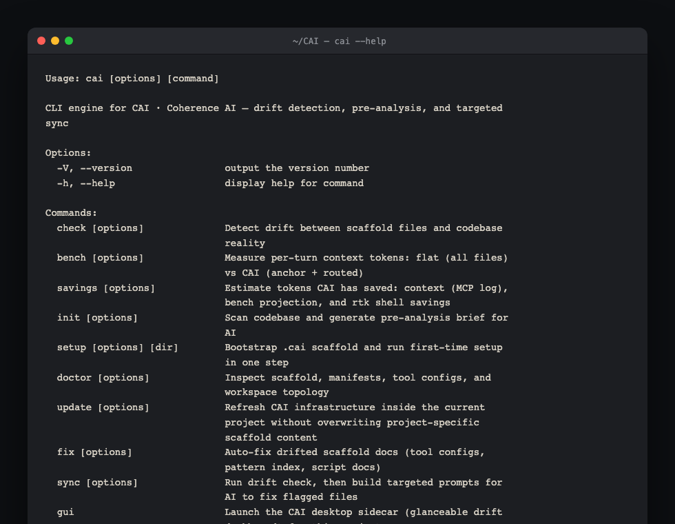 cai --help — Command overview showing the full CLI surface