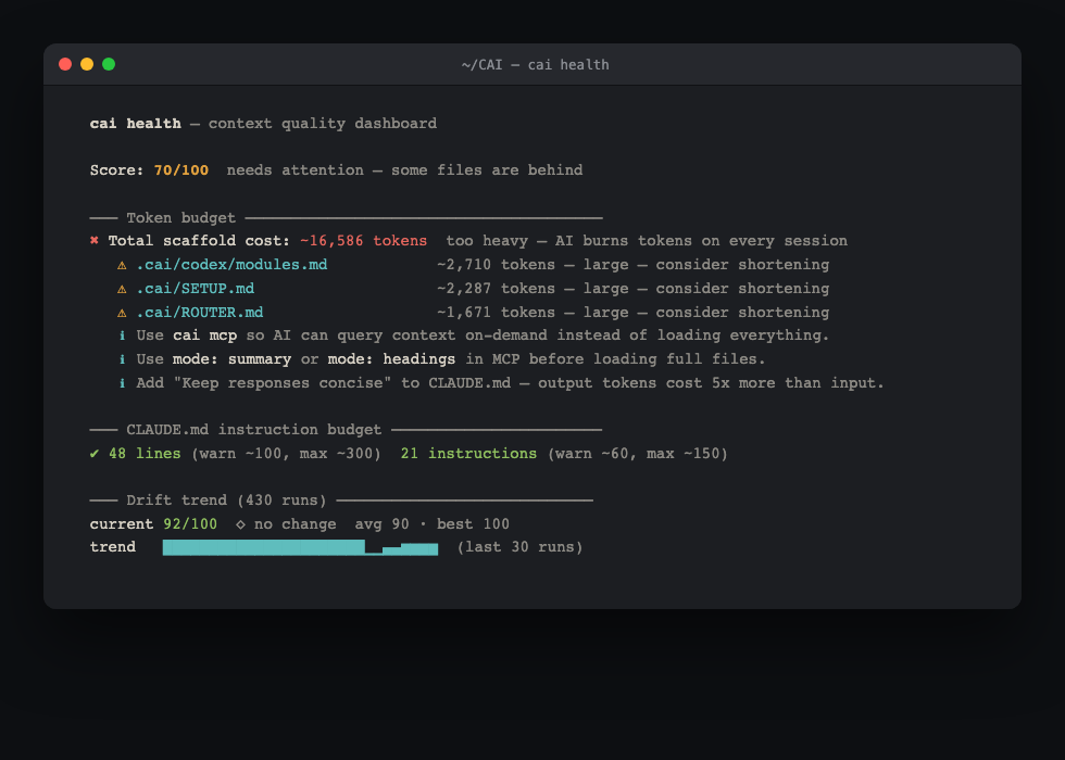 CAI terminal health dashboard with context quality metrics